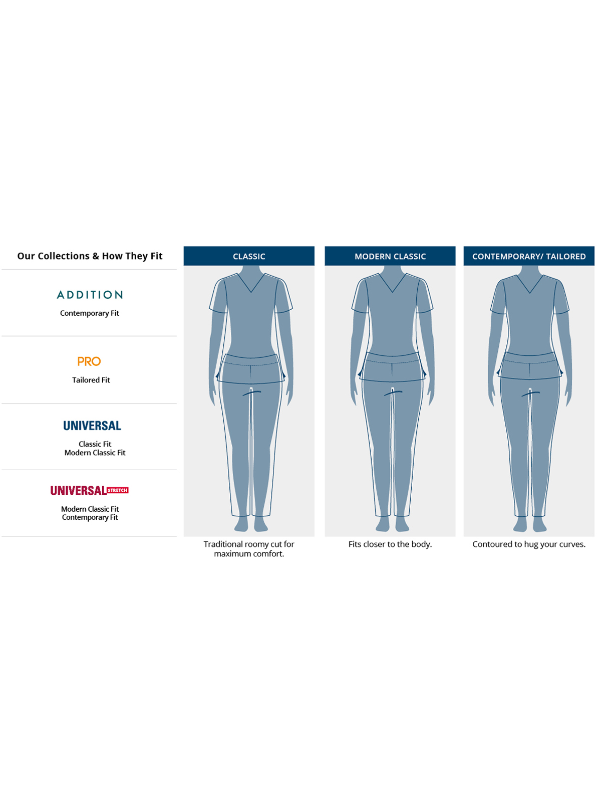 Adar - Universal - Women's Three-Pocket 30" Princess Cut Consultation Lab Coat