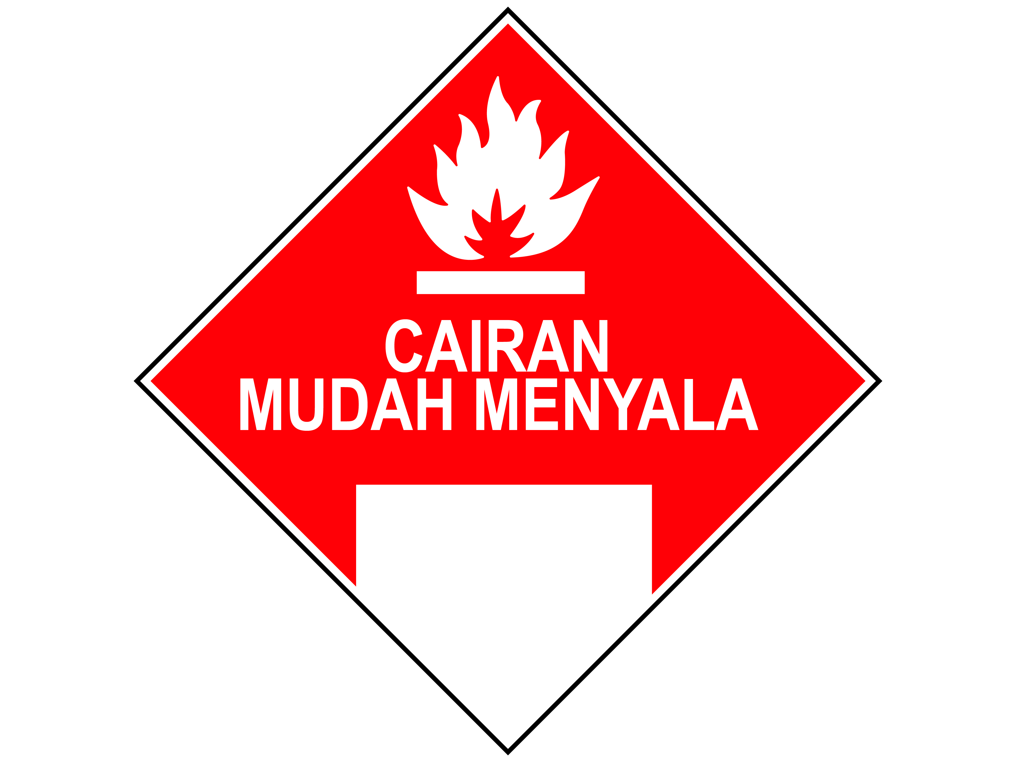 Mengenali Simbol Limbah B3 (Bahan Berbahaya dan Beracun)