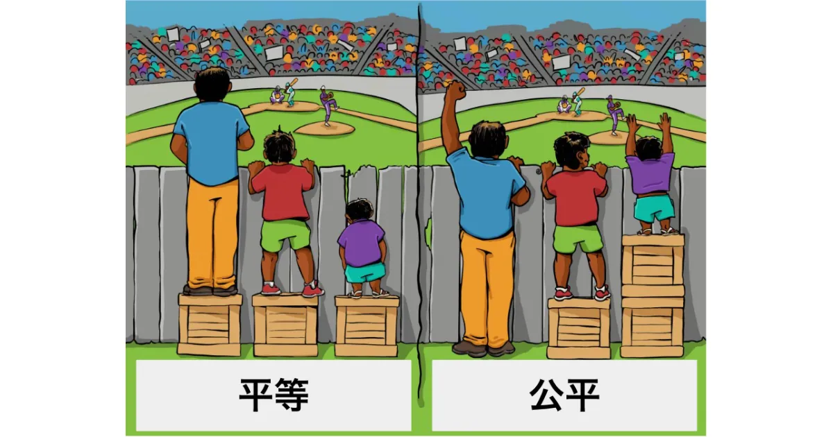 Difference between 'Equality' and 'Equity'