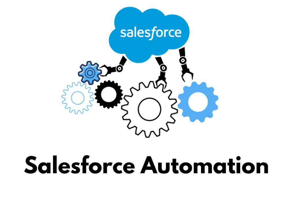 Automatización de Procesos en Salesforce