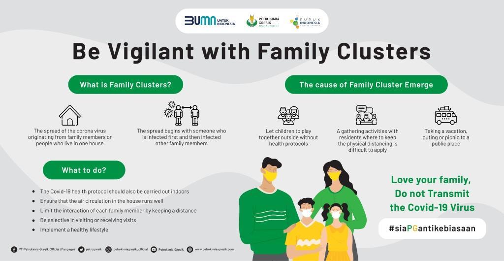 Pg slider waspadaklasterkeluarga en