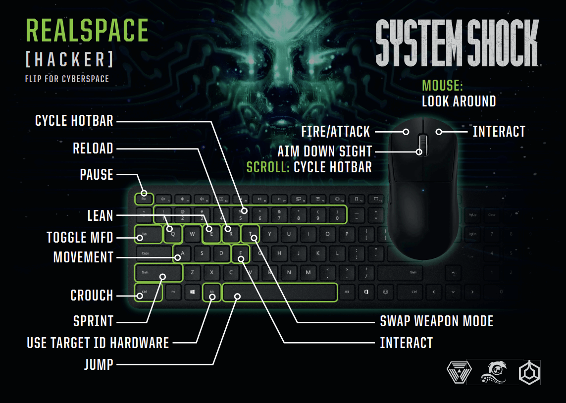 System Shock Control Realspace Mouse Keyboard
