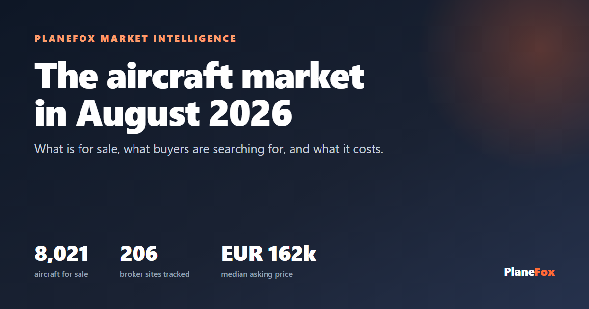 PlaneFox Market Intelligence, August 2026