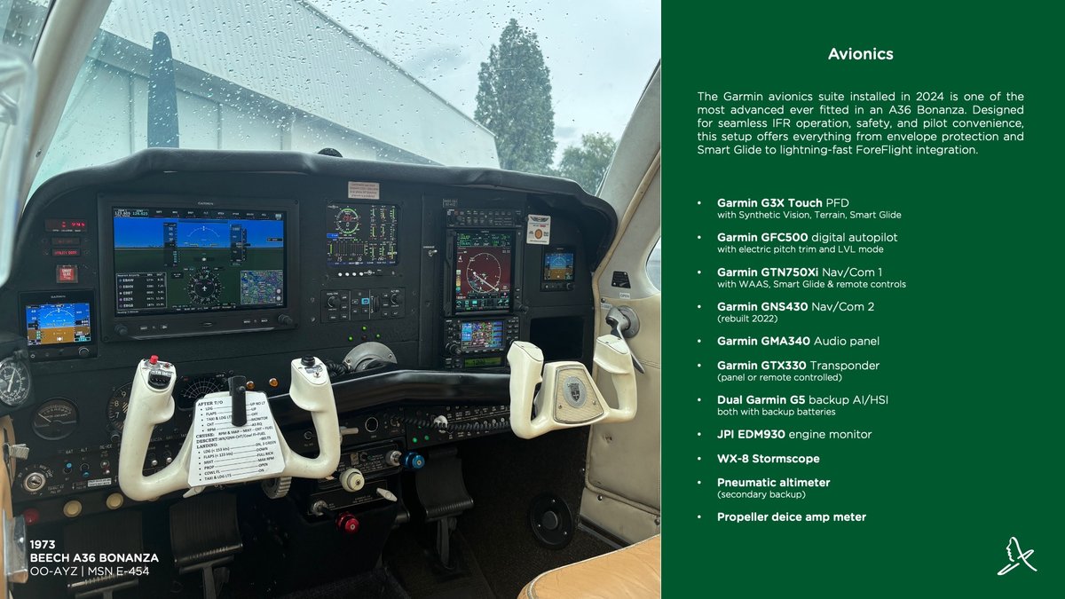 1973 Beech Aircraft Corp. A36 Bonanza photo 7