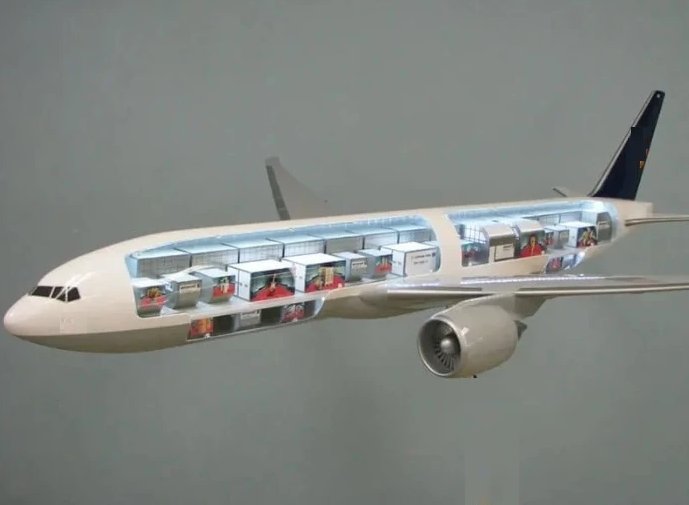 2006 Boeing 777-300ERSF
