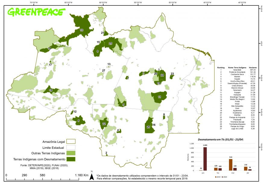 O mapa abaixo mostra como o desmatamento está atingindo as Terras Indígenas