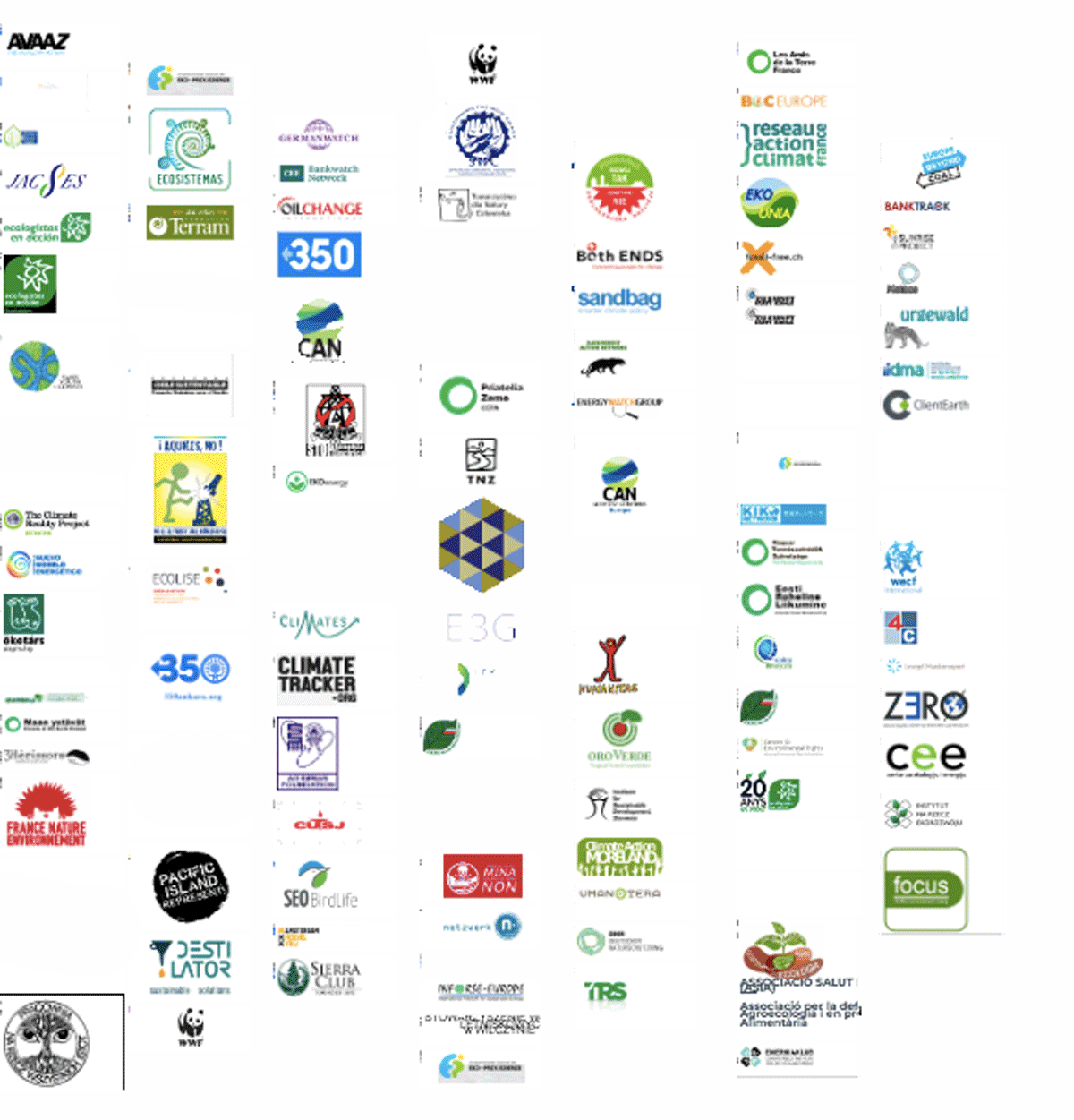 NGO signatories