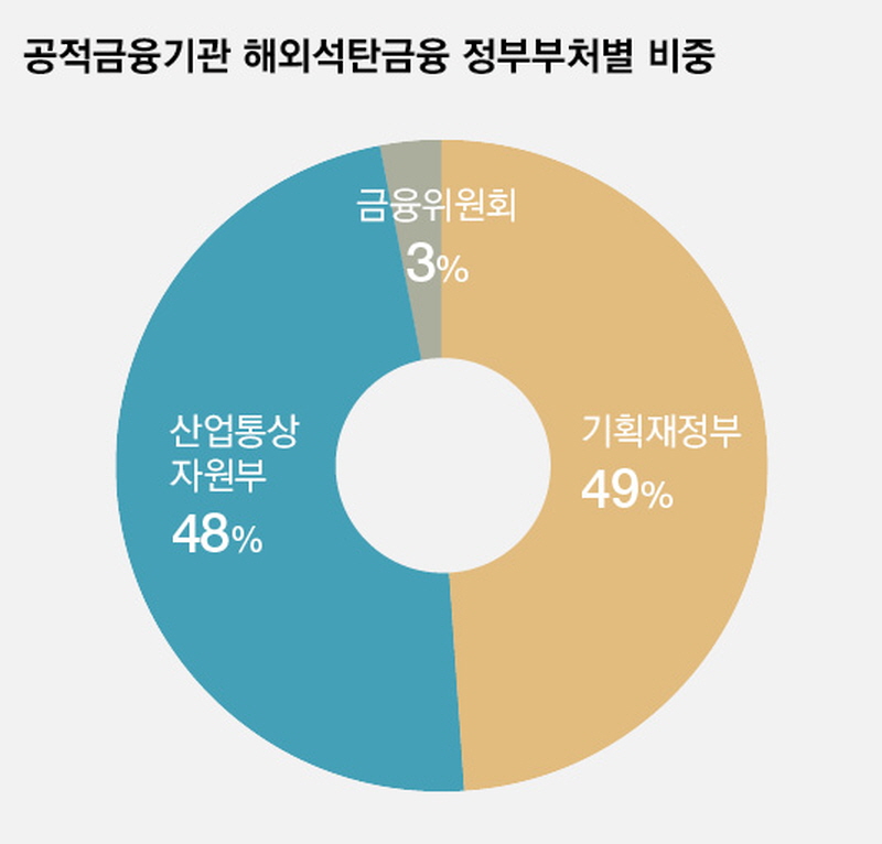 f8d87a3d-%EA%BE%B8%EB%AF%B8%EA%B8%B0p20%EC%A0%95%EB%B6%80%EB%B6%80%EC%B2%98%EB%B9%84%EC%A4%91.jpg