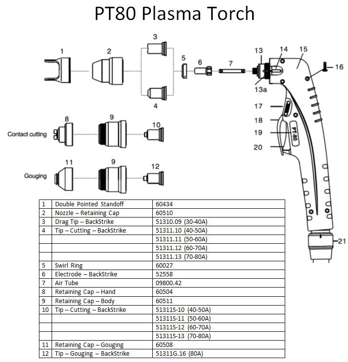 PT80 PT-80 iPT80 Plasma Hand Torch 6m length (~20ft) *US FAST SHIP* | eBay