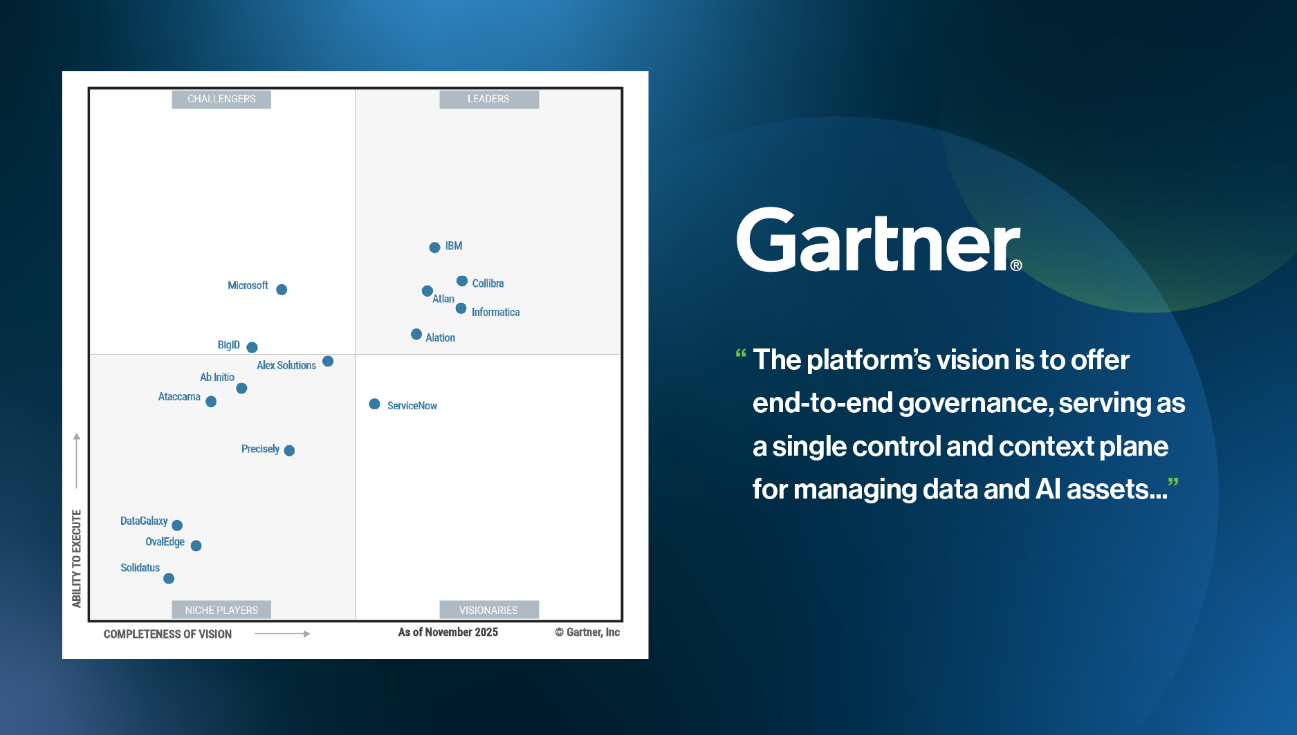 2025 Gartner Magic Quadrant for Data and Analytics Governance Platforms