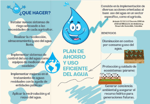 Hoja de resumen Agua municipio de Guasca 2022-1