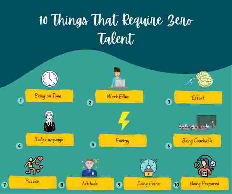 10-things-that-require-zero-talent-