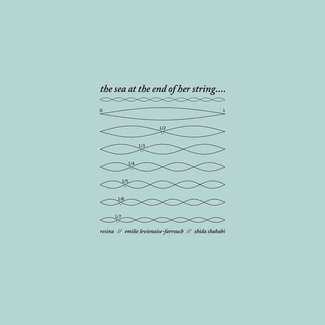 Couverture de The Sea At The End Of Her String