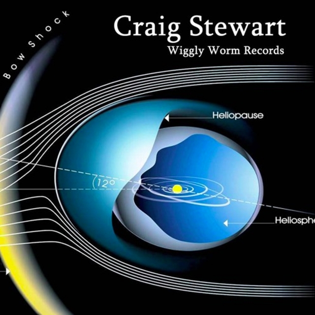 Bow Shock