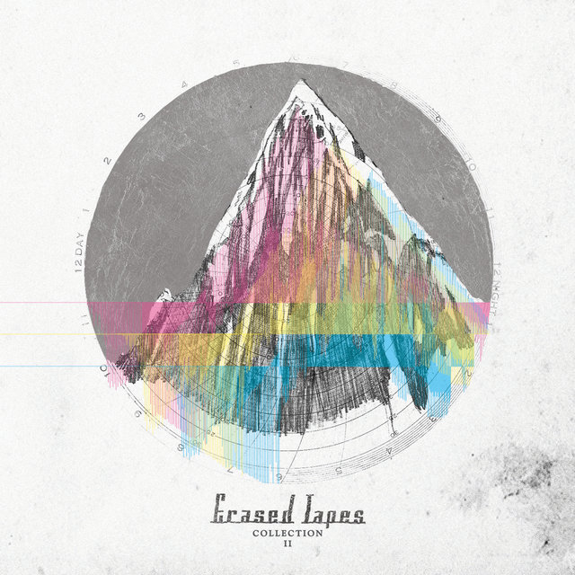 Couverture de Erased Tapes Collection II