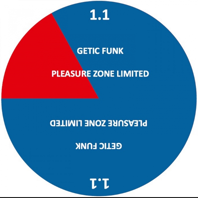 Pleasure Zone Limited 1.1