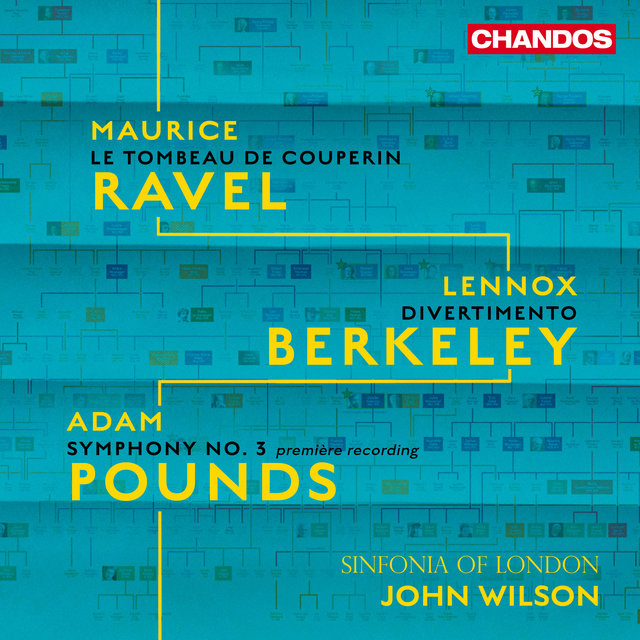 Couverture de Ravel, Berkeley, Pounds: Orchestral Works