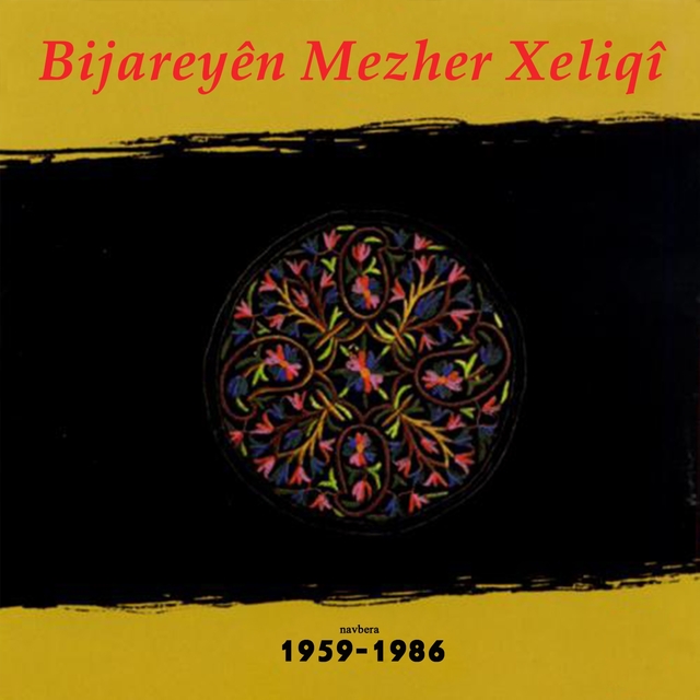 Bijareyên Mezher Xaliqî