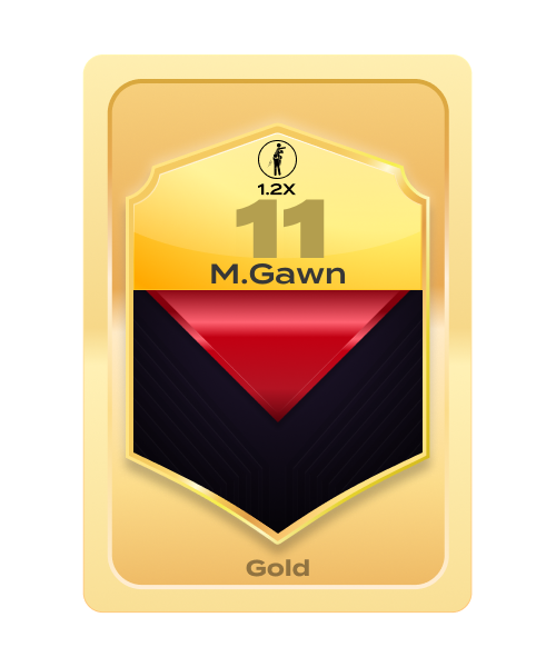 Max Gawn Gold card, Melbourne