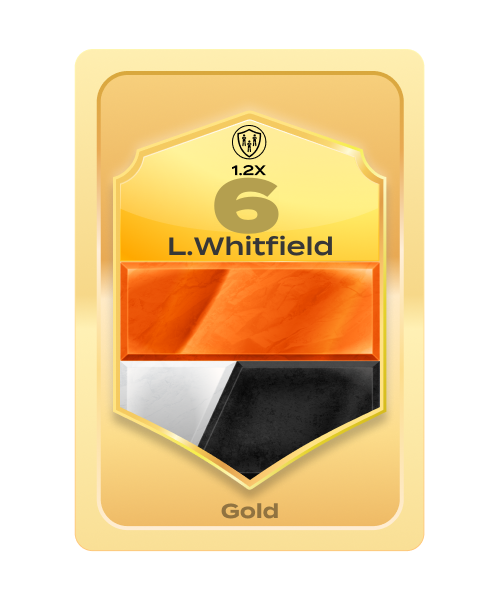 Lachie Whitfield Gold card, GWS Giants
