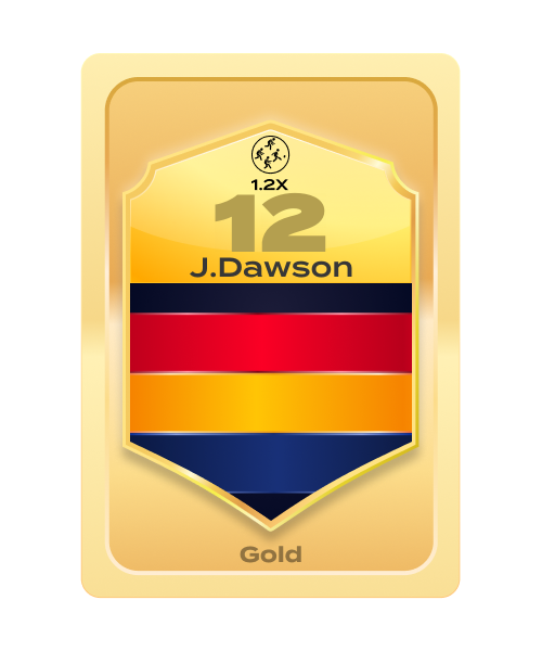 Jordan Dawson Gold card, Adelaide Crows