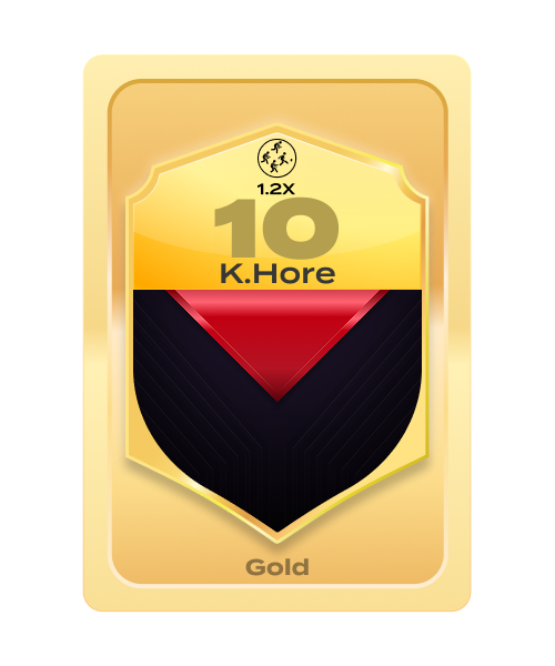 Kate Hore Gold card, Melbourne