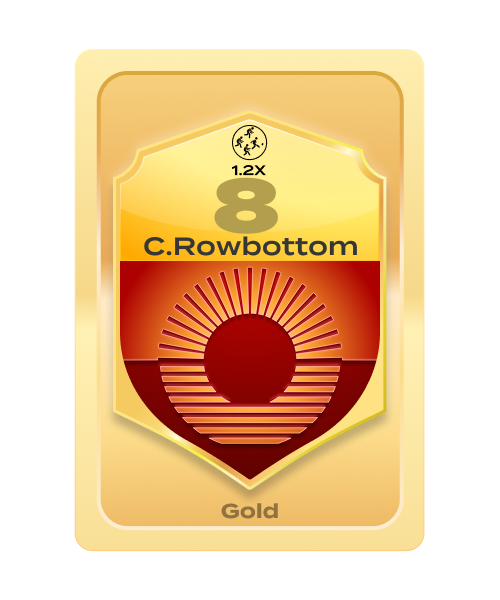 Charlie Rowbottom Gold card, Gold Coast Suns