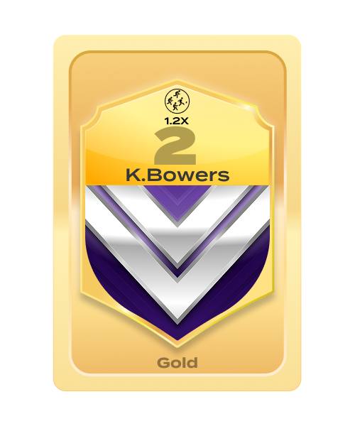 Kiara Bowers Gold card, Fremantle