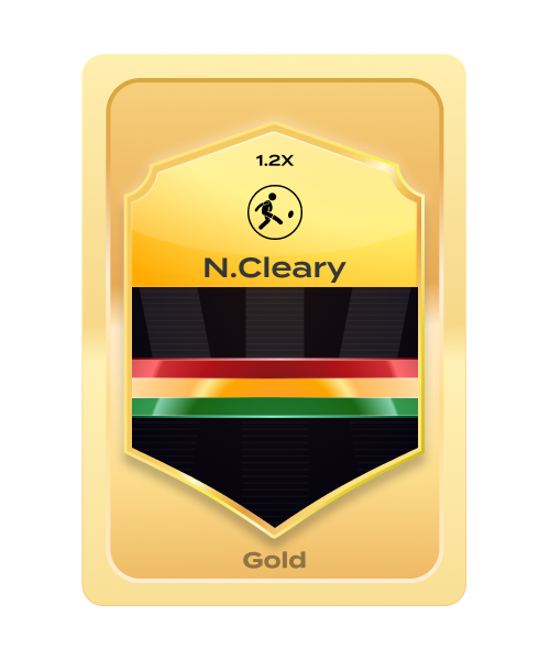 Nathan Cleary Gold card, Penrith Panthers