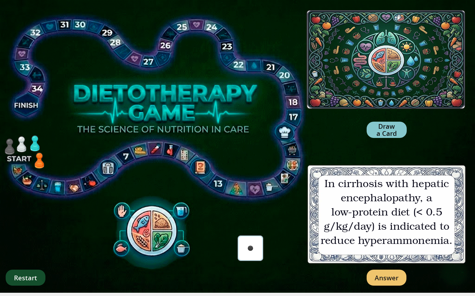 Dietotherapy Game Screenshot