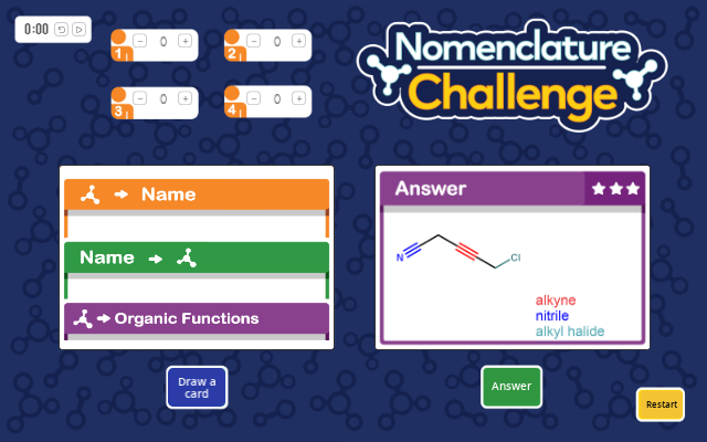 (EN) Nomenclature Challenge