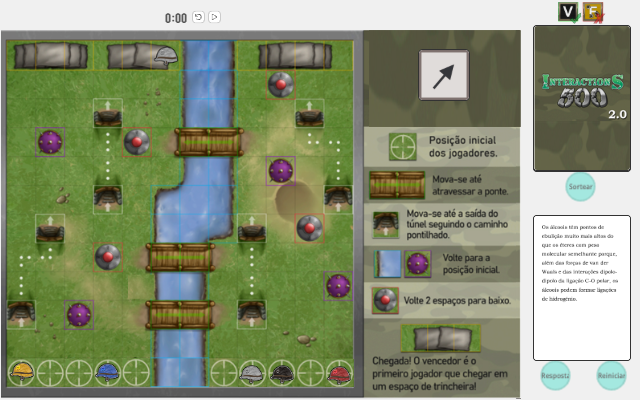 (PT) Interactions 500 2.0