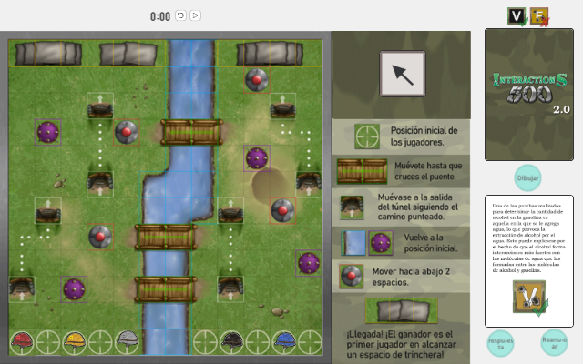 (ES) Interactions 500 2.0