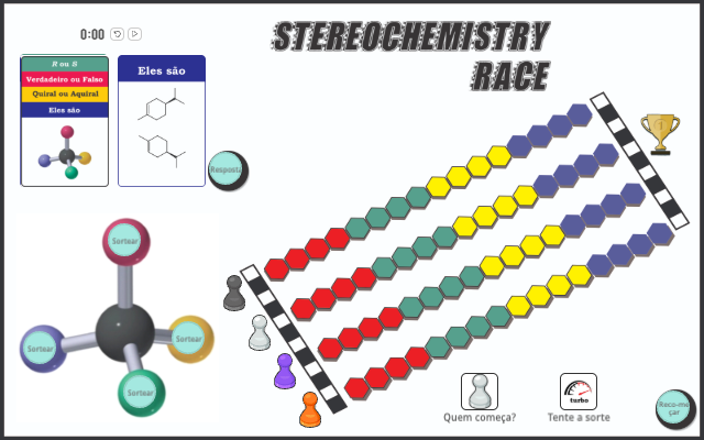 (PT) Stereochemistry Race