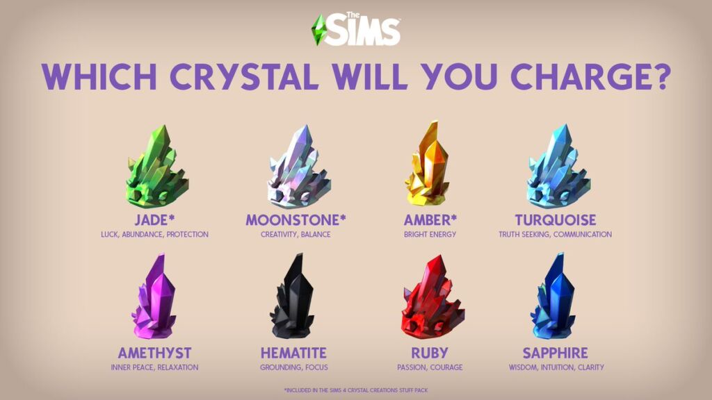 Guide Les Sims 4 : Comment charger les cristaux