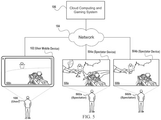 Un nouveau brevet de Sony soutient les rumeurs récentes d'une nouvelle console portable PlayStation