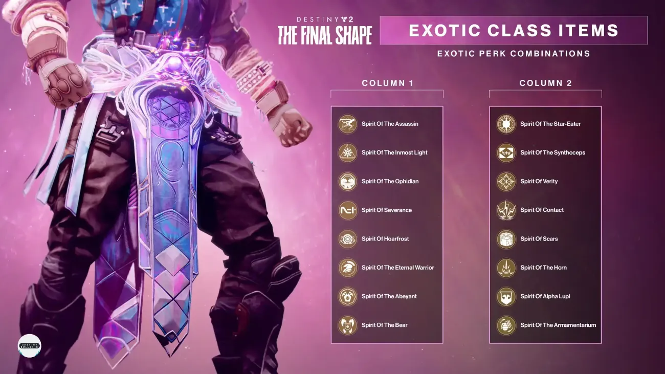 Astuces Destiny 2 La Forme Finale : Obtenir des objets de classe exotiques