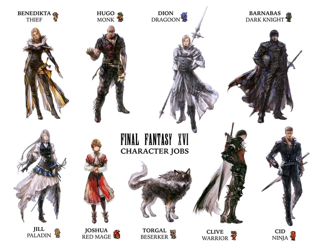Aperçu de Final Fantasy XVI: Un RPG d'action époustouflant et prometteur