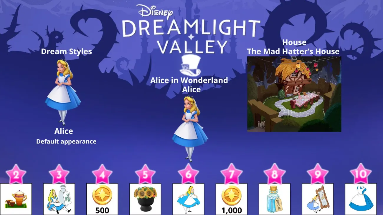 Disney Dreamlight Valley va accueillir Alice au Pays des Merveilles