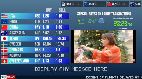 digital signage template: Currency live Sky news 19. Currency board with live streaming news