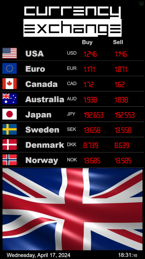 digital signage template: uk flag. tba4