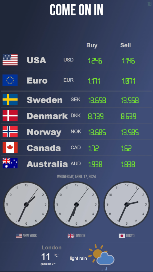 digital signage template: 3 clock blue. tba4