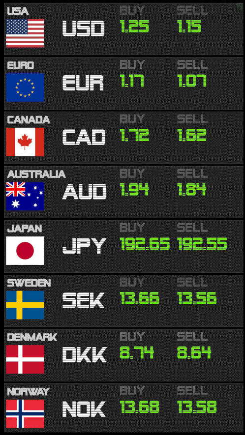 digital signage template: table g2. tba4