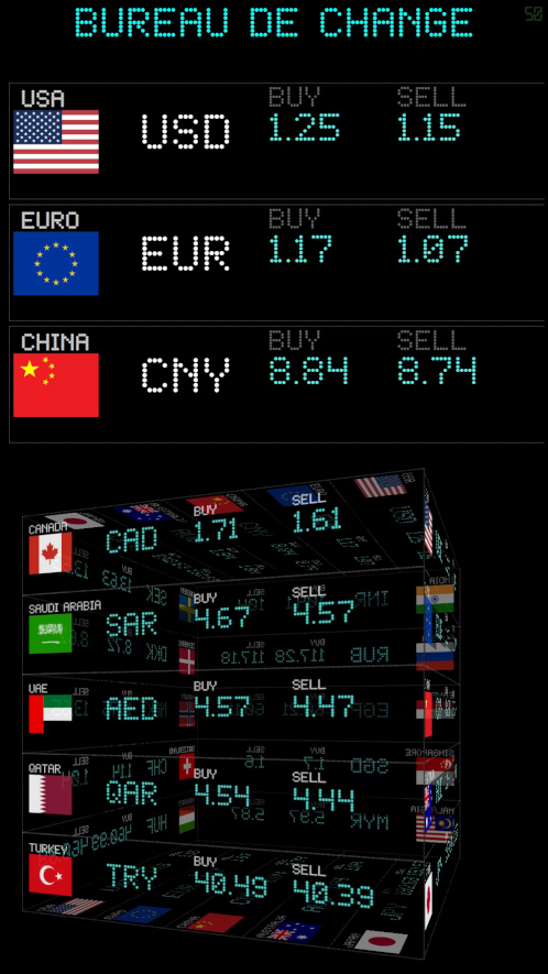 digital signage template: currency 3D Cube with highlights. Currency data with a 3D cube. Highlight currency in table