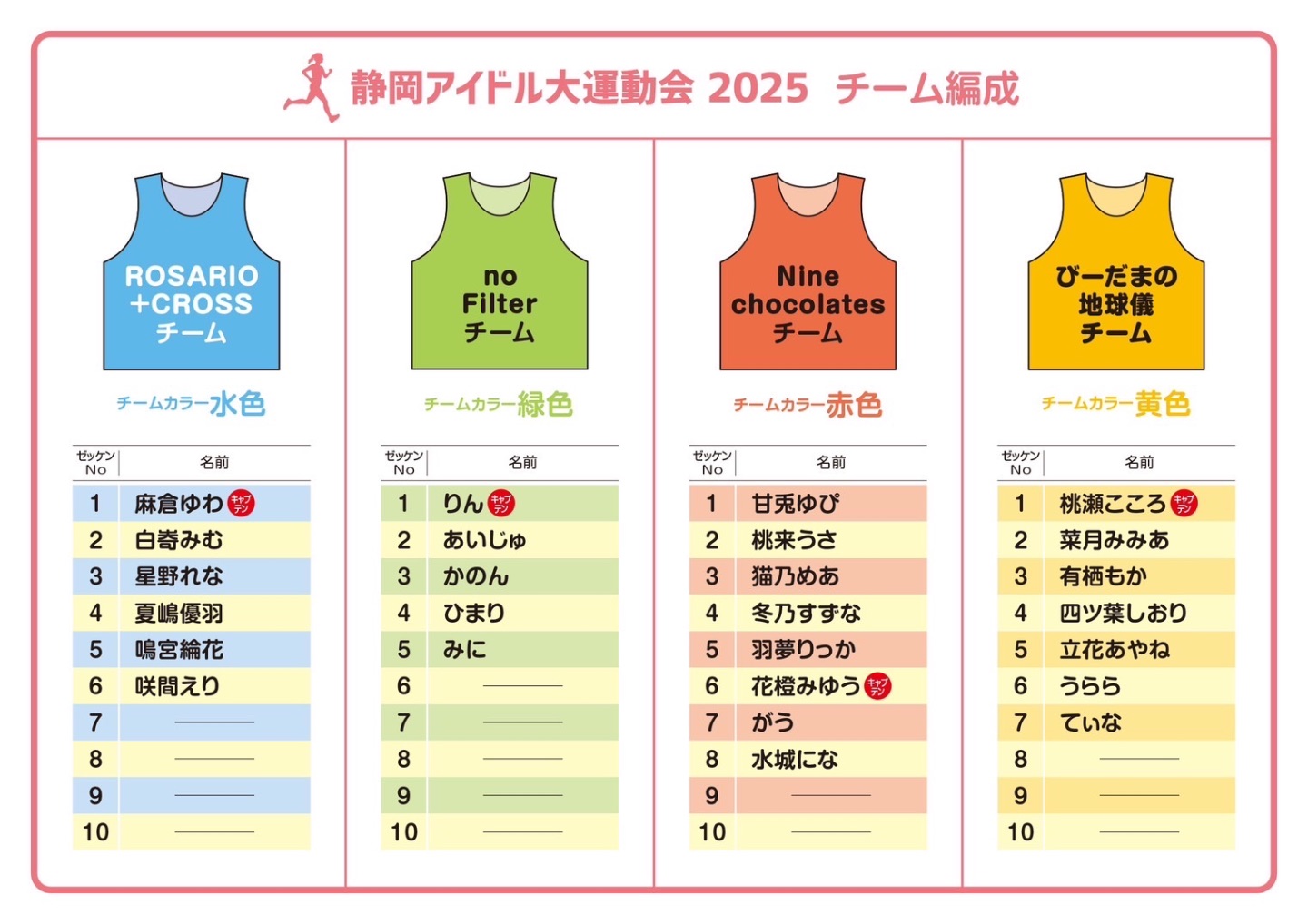 静岡アイドル大運動会！2025 | TicketDive