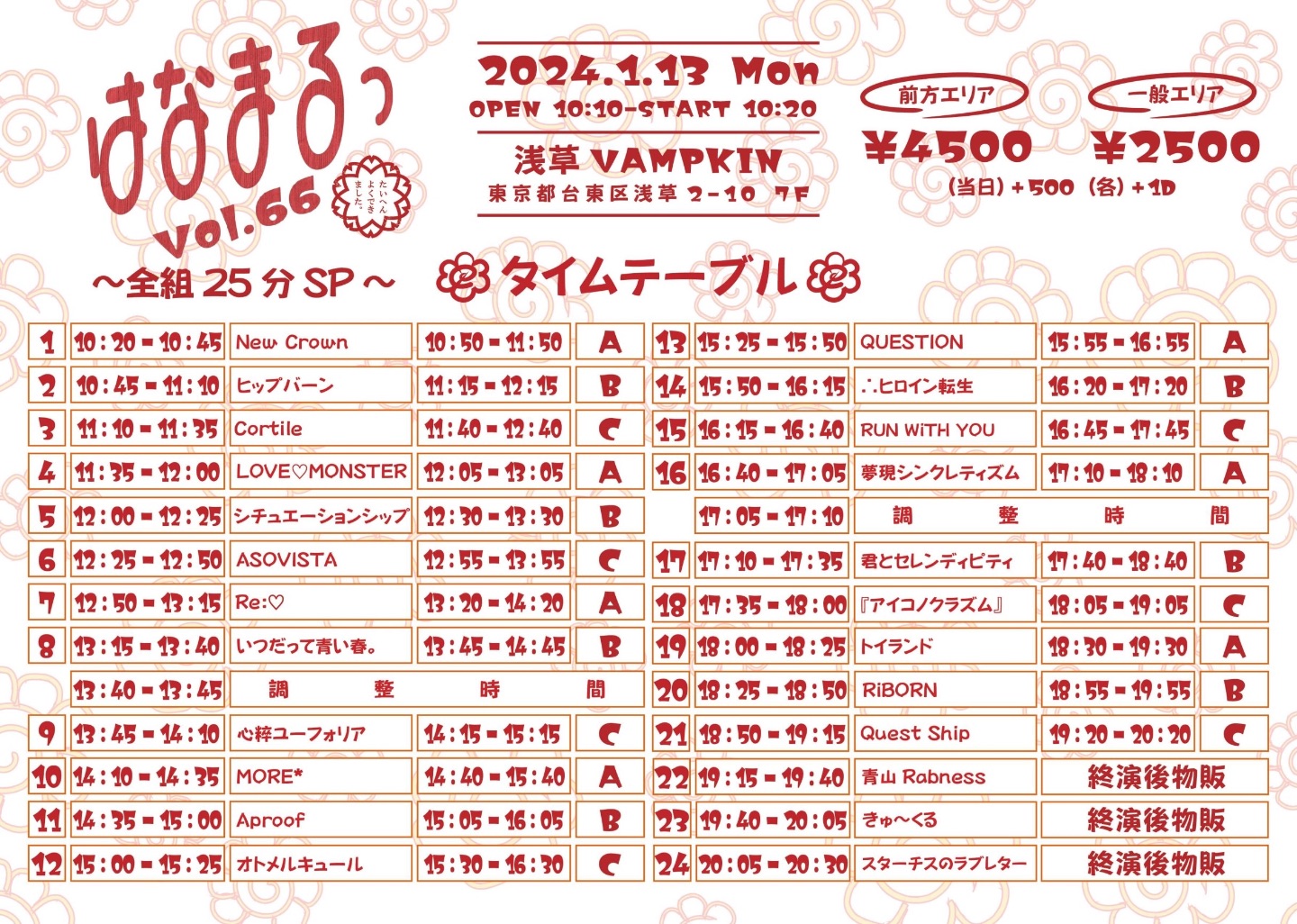 サムネイル2