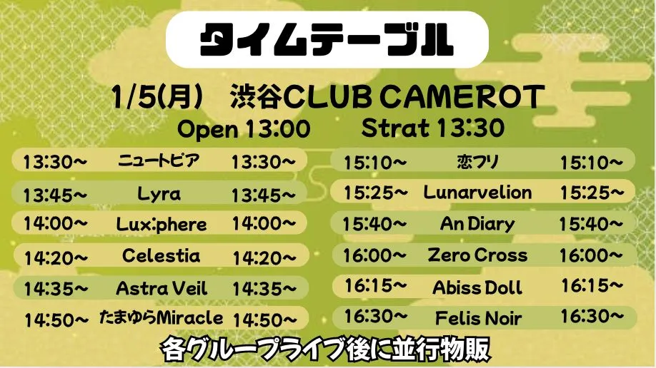 1/5(月) 1部制 FN ZX AD 恋ふり LV AV たま AB CT LX NT | TicketDive