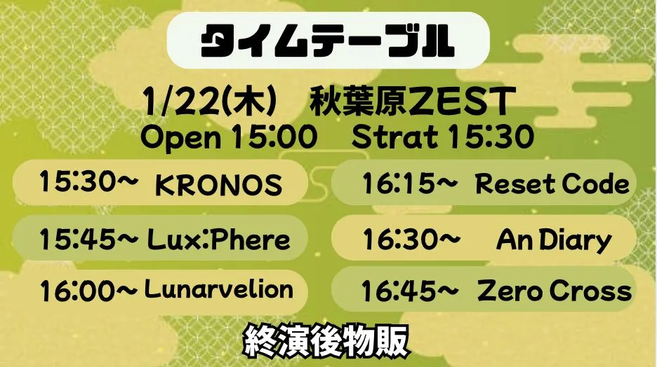 1/22(木) 1部制 ZX LV KN RC AD LX | TicketDive
