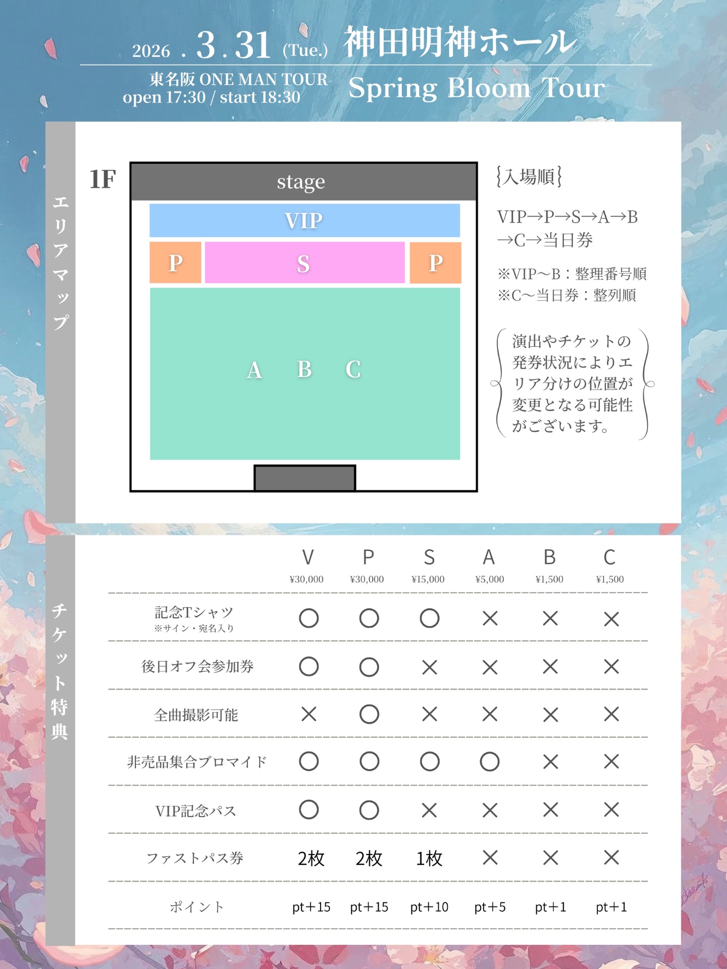 RiNCENT♯『Spring Bloom Tour』東京公演final | TicketDive