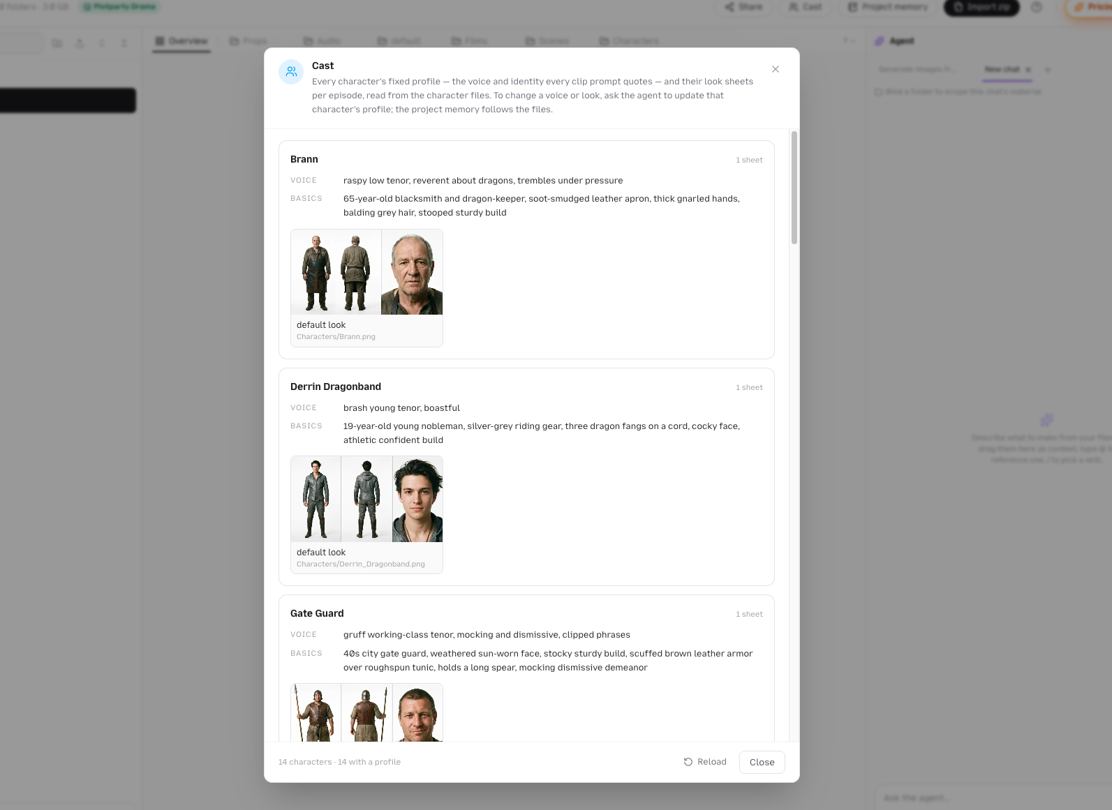 The Cast dialog listing each character's profile and look sheets